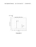 CALIBRATION OF PHOTOELECTROMAGNETIC SENSOR IN A LASER SOURCE diagram and image