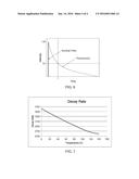 BONDED ASSEMBLY WITH INTEGRATED TEMPERATURE SENSING IN BOND LAYER diagram and image