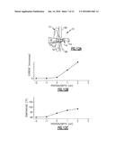 THERMOMETER FOR DETERMINING THE TEMPERATURE OF AN ANIMAL S EAR DRUM AND     METHOD OF USING THE SAME diagram and image