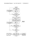 THERMOMETER FOR DETERMINING THE TEMPERATURE OF AN ANIMAL S EAR DRUM AND     METHOD OF USING THE SAME diagram and image