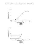 THERMOMETER FOR DETERMINING THE TEMPERATURE OF AN ANIMAL S EAR DRUM AND     METHOD OF USING THE SAME diagram and image