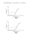 THERMOMETER FOR DETERMINING THE TEMPERATURE OF AN ANIMAL S EAR DRUM AND     METHOD OF USING THE SAME diagram and image