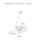 Measurement of Focal Points and other Features in Optical Systems diagram and image