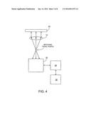 Measurement of Focal Points and other Features in Optical Systems diagram and image