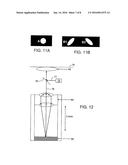 Measurement of Focal Points and other Features in Optical Systems diagram and image