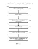 SYSTEM AND METHOD FOR INSPECTING TURBOMACHINES diagram and image