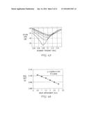 Sensor Assembly, Method, and Device for Monitoring Shear Force and     Pressure on a Structure diagram and image