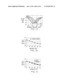 Sensor Assembly, Method, and Device for Monitoring Shear Force and     Pressure on a Structure diagram and image