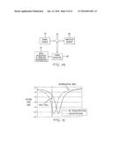 Sensor Assembly, Method, and Device for Monitoring Shear Force and     Pressure on a Structure diagram and image