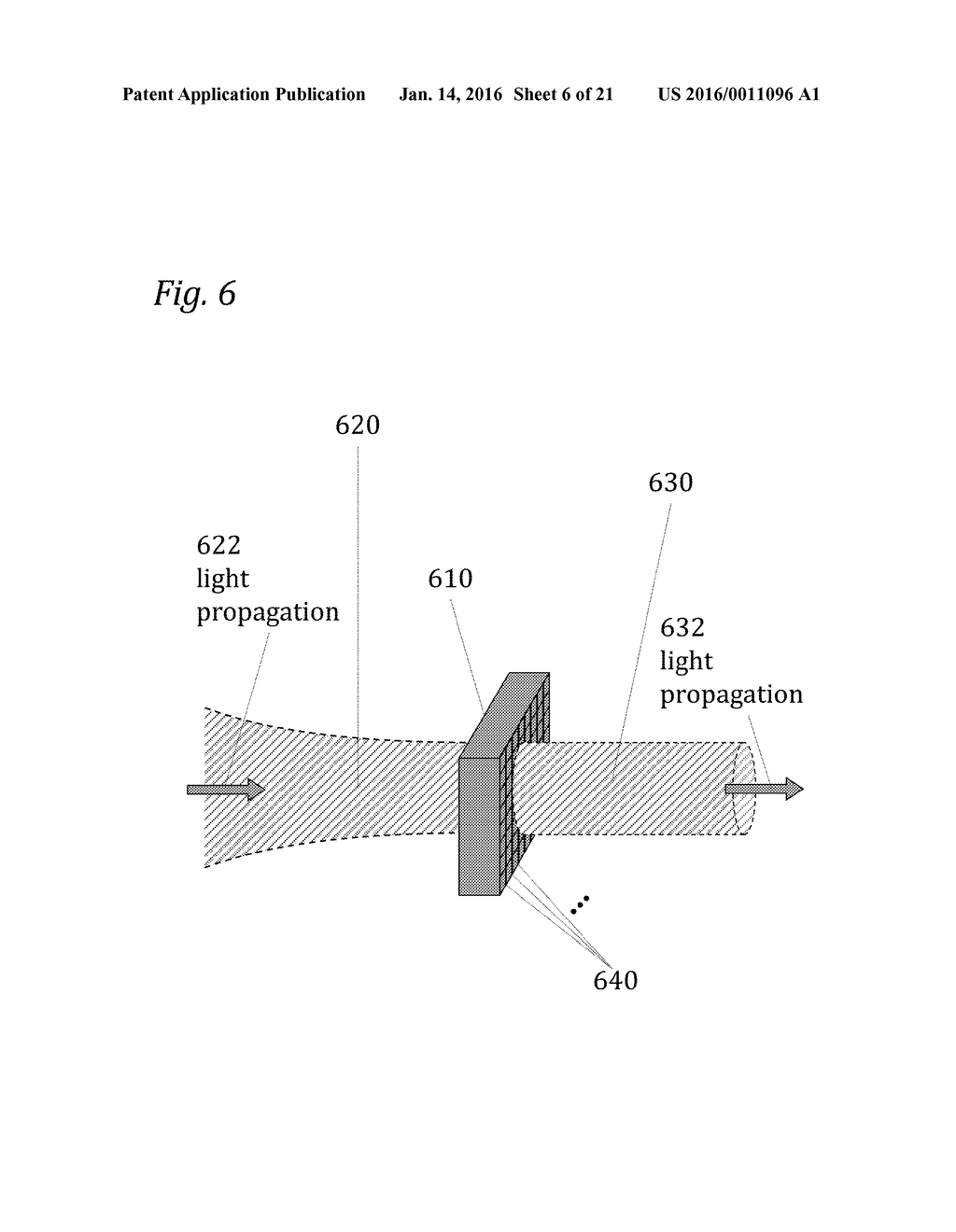 Flow Cytometry Apparatus and Methods - diagram, schematic, and image 07