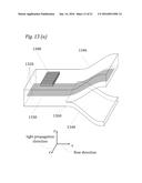 Flow Cytometry Apparatus and Methods diagram and image