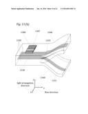 Flow Cytometry Apparatus and Methods diagram and image