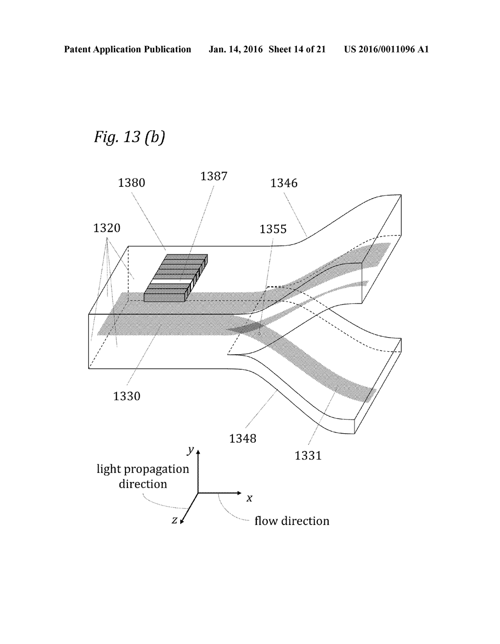 Flow Cytometry Apparatus and Methods - diagram, schematic, and image 15