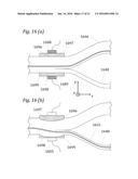 Flow Cytometry Apparatus and Methods diagram and image