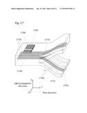 Flow Cytometry Apparatus and Methods diagram and image