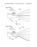 Flow Cytometry Apparatus and Methods diagram and image