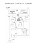 Flow Cytometry Apparatus and Methods diagram and image