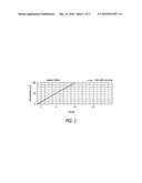 Infusion Set And Spectroscopic Analyzer For Analysis Of Pharmaceuticals diagram and image