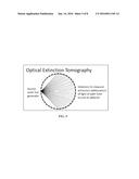 Light Extinction Tomography for Measurement of Ice Crystals and Other     Small Particles diagram and image