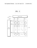 DISPLAY APPARATUS AND METHOD OF TESTING THE SAME diagram and image