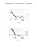 Pure Spectrum Extraction From Biological Samples diagram and image