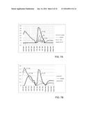 Pure Spectrum Extraction From Biological Samples diagram and image