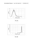 Pure Spectrum Extraction From Biological Samples diagram and image