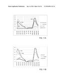 Pure Spectrum Extraction From Biological Samples diagram and image