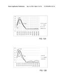 Pure Spectrum Extraction From Biological Samples diagram and image