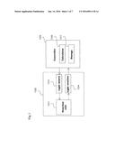 METHOD FOR QUANTITATIVE DETERMINATION OF OXIDANT AND APPRATUS FOR     QUANTITATIVE DETERMINATION OF OXIDANT diagram and image