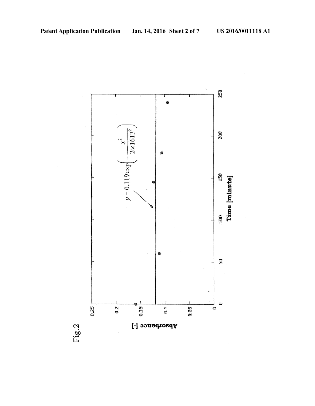 METHOD FOR QUANTITATIVE DETERMINATION OF OXIDANT AND APPRATUS FOR     QUANTITATIVE DETERMINATION OF OXIDANT - diagram, schematic, and image 03