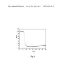 Methods of Determining an Analyte Concentration in a Body Fluid Sample     Having Disturbance Variables, as Well as Computer Programs and Devices     Therefor diagram and image