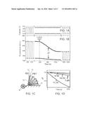 Apparatus and Method for Evaluating Characteristics of Target Molecules diagram and image