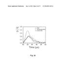 Apparatus and Method for Evaluating Characteristics of Target Molecules diagram and image