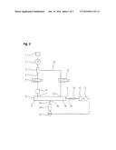 Apparatus for Field-Flow Fractionation diagram and image