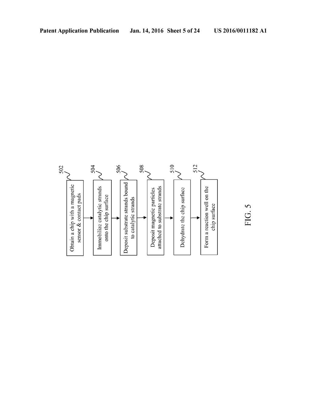 METHOD AND SYSTEM FOR SUBSTANCE DETECTION WITH A MAGNETIC SENSOR - diagram, schematic, and image 06