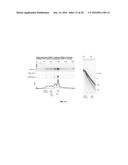 Microfluidic Devices and Methods for Separating and Detecting Constituents     in a Fluid Sample diagram and image