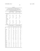 METHODS AND COMPOSITIONS FOR DIAGNOSIS AND PROGNOSIS OF RENAL INJURY AND     RENAL FAILURE diagram and image