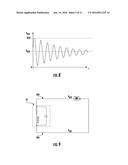 METHOD OF INTERFACING AN LC SENSOR AND RELATED SYSTEM diagram and image