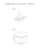 ELECTRIC CURRENT MEASURING APPARATUS diagram and image