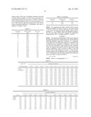 ELECTRIC CURRENT MEASURING APPARATUS diagram and image