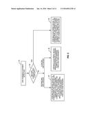 APPARATUSES AND METHODS TO DISTINGUISH PROPRIETARY, NON-FLOATING AND     FLOATING CHARGERS FOR REGULATING CHARGING CURRENTS diagram and image