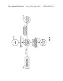 APPARATUSES AND METHODS TO DISTINGUISH PROPRIETARY, NON-FLOATING AND     FLOATING CHARGERS FOR REGULATING CHARGING CURRENTS diagram and image