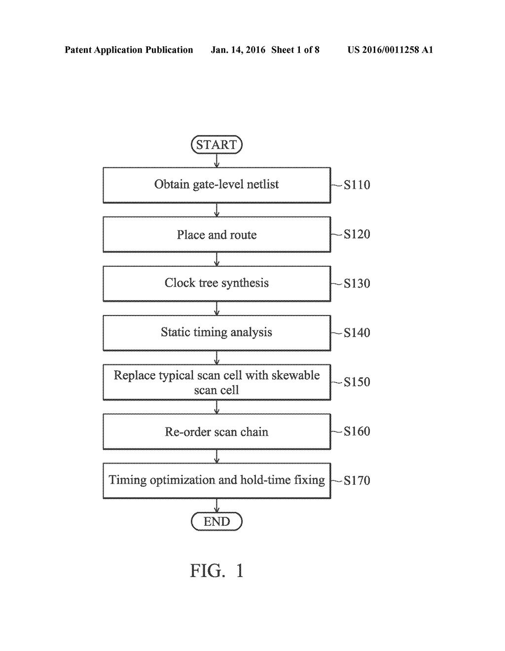 REPLACEMENT METHOD FOR SCAN CELL OF INTEGRATED CIRCUIT, SKEWABLE SCAN CELL     AND INTEGRATED CIRCUIT - diagram, schematic, and image 02