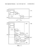 REPLACEMENT METHOD FOR SCAN CELL OF INTEGRATED CIRCUIT, SKEWABLE SCAN CELL     AND INTEGRATED CIRCUIT diagram and image