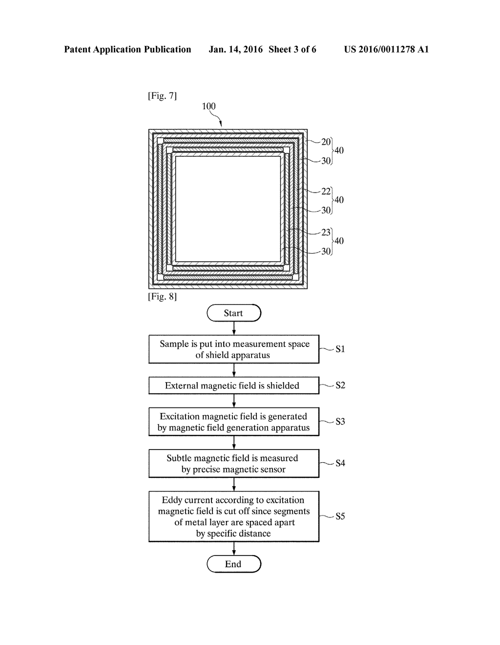 SHIELDING APPARATUS, SHIELDING METHOD AND DEMAGNETIZING FOR MEASURING     MAGNETIC FIELD - diagram, schematic, and image 04