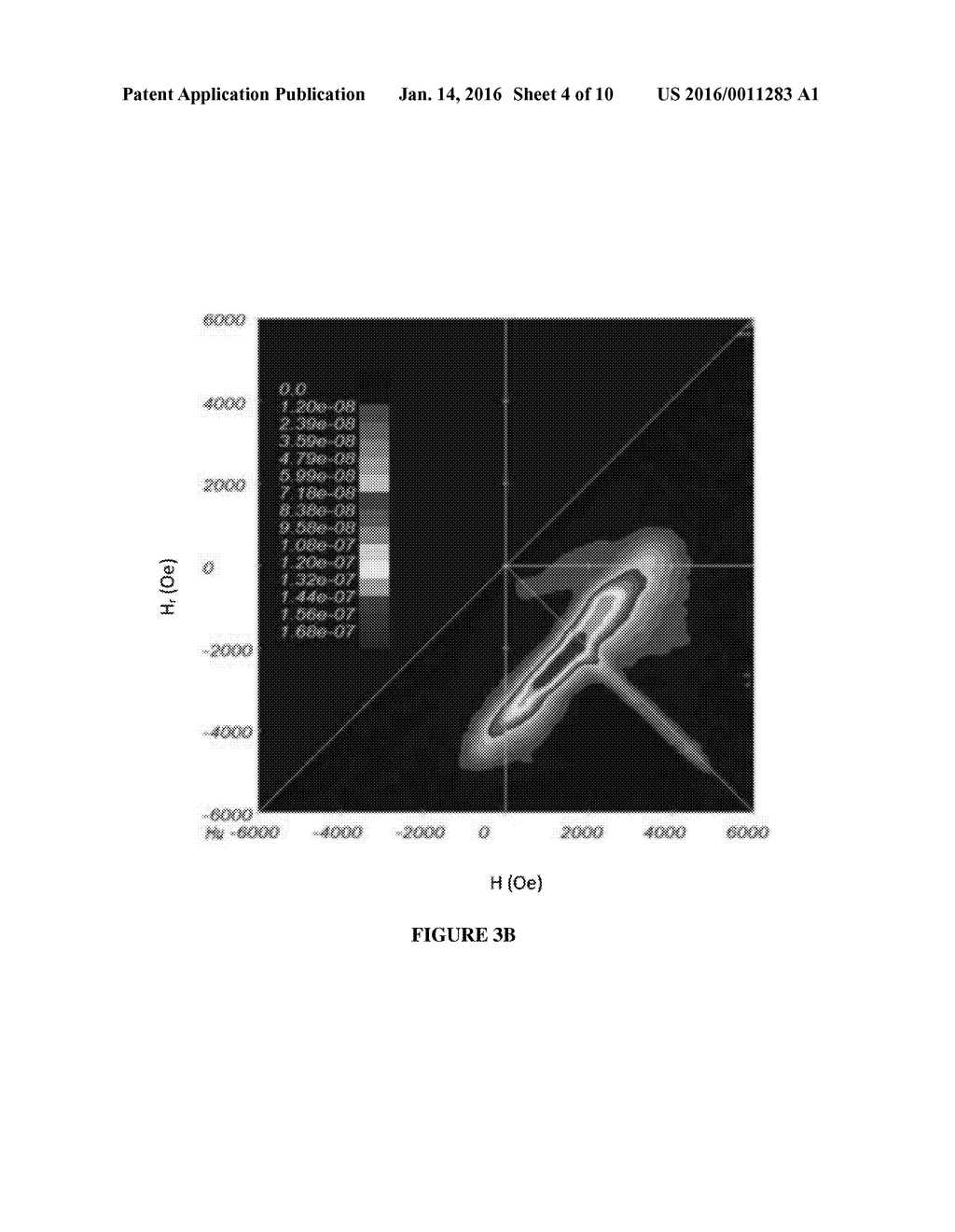 ACCELERATING FIRST ORDER REVERSAL CURVE DISTRIBUTION MEASURMENTS - diagram, schematic, and image 05