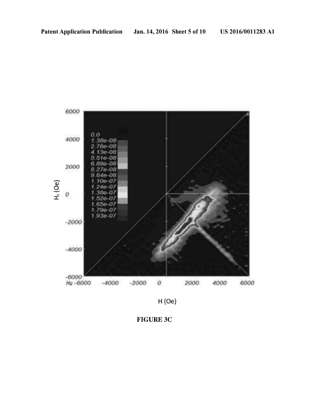 ACCELERATING FIRST ORDER REVERSAL CURVE DISTRIBUTION MEASURMENTS - diagram, schematic, and image 06