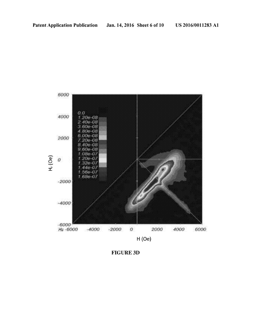 ACCELERATING FIRST ORDER REVERSAL CURVE DISTRIBUTION MEASURMENTS - diagram, schematic, and image 07