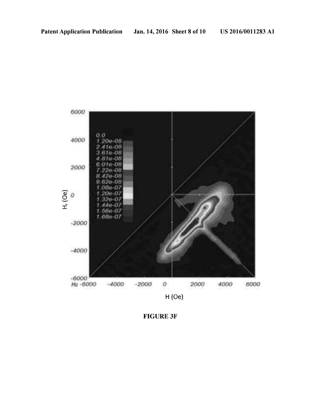 ACCELERATING FIRST ORDER REVERSAL CURVE DISTRIBUTION MEASURMENTS - diagram, schematic, and image 09